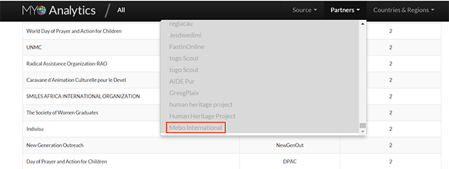 新宝GG—创立事业平台